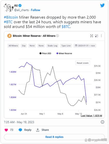 An efficient miner setup illustrating balanced power consumption and cost-effectiveness
